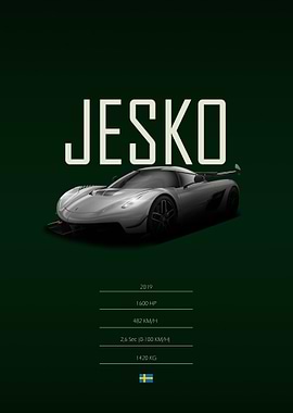 2019 Koenigsegg Jesko