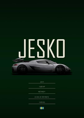 2019 Koenigsegg Jesko
