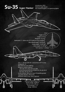 Su-35 Super Flanker Blueprint
