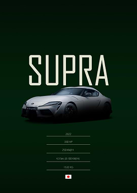 2022 Toyota Supra