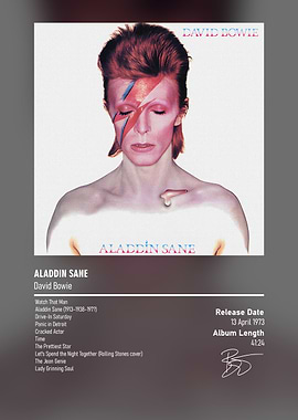 Aladdin Sane Album