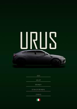 2023 Lamborghini Urus S