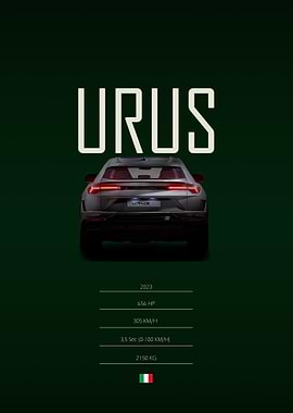 2023 Lamborghini Urus S