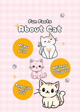 Fun Facts About Cats Illustration