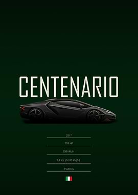 2017 Lamborghini Centenario