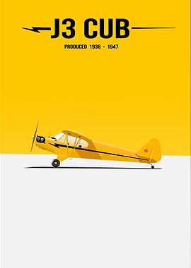 J3 Cub Airplane Minimalist Poster