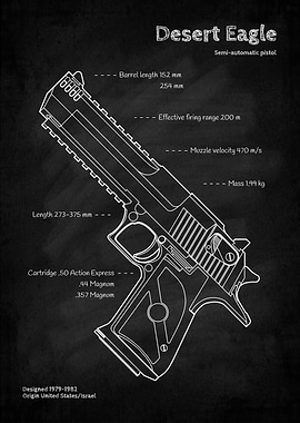 Desert Eagle Blueprint