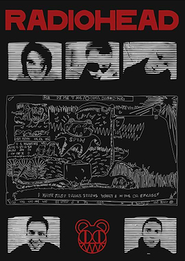 Radiohead Album Art