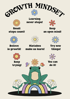 Growth Mindset Frog Poster