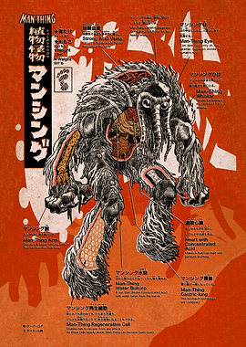 Man-Thing: Anatomical Monster Study