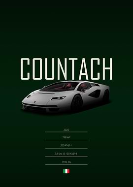 2022 Lamborghini Countach