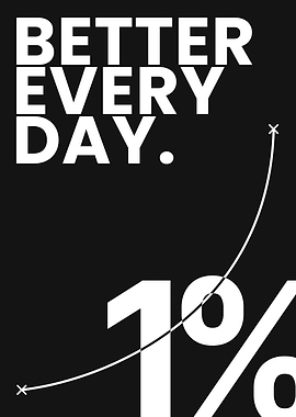 Better Every Day 1% Improvement