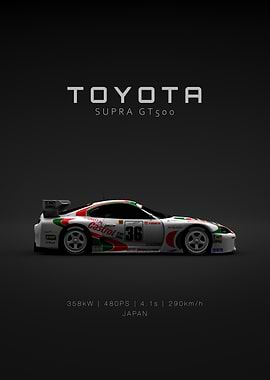 Toyota Supra JGTC500 (LM GT1)