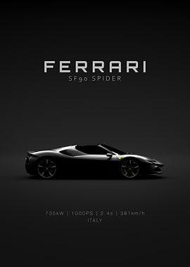 Ferrari SF90 Spider Car Poster