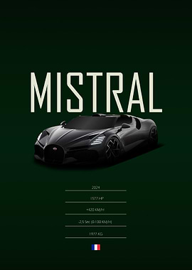 2024 Bugatti Mistral