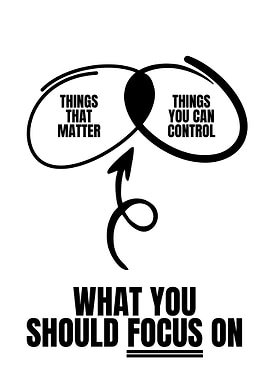 Focus Diagram: Control and Matter