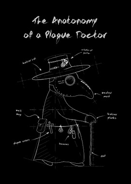 Anatomy of a Plague Doctor Blueprint