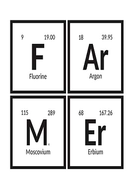 Periodic Table Elements: F, Ar, M, Er