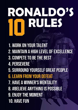 Ronaldo's 10 Rules Poster