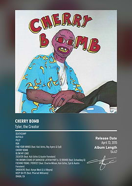 Cherry Bomb Album Cover Art