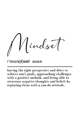 Mindset Definition Poster Motivational Office Wall Art for Success