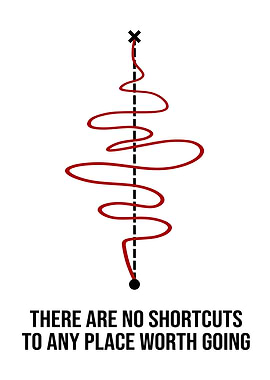 No Shortcuts Inspirational Quote