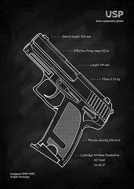 USP Semi-automatic Pistol Blueprint