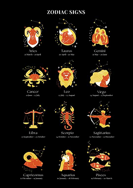 Zodiac Signs