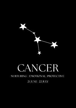 Cancer Zodiac Sign Constellation Art