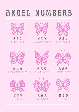 Angel Numbers with Butterflies