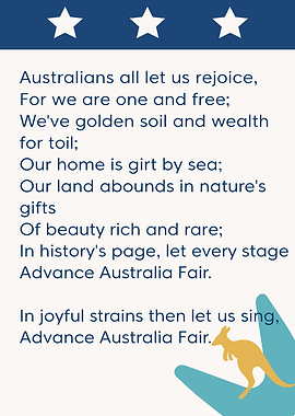 Advance Australia Fair Patriotic Poster