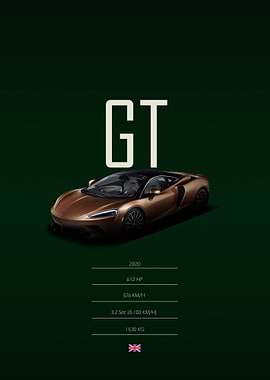 2020 McLaren GT
