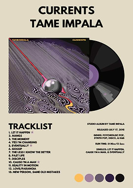 Tame Impala - Currents Album Cover