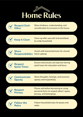 Home Rules List