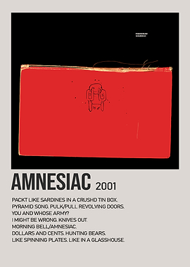 Radiohead Amnesiac Album Cover Art' Poster, picture, metal