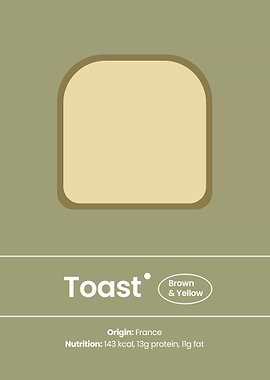 The Art of Toast