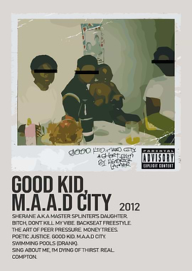 Good Kid, M.A.A.D City Album Cover