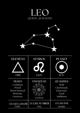Leo Zodiac Sign