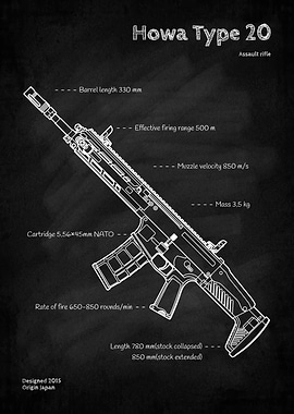 Howa Type 20 Assault Rifle Blueprint