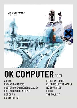 Radiohead OK Computer Album Cover Art