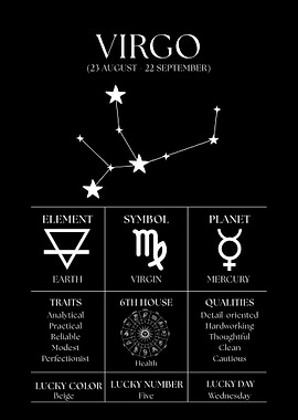 Virgo Zodiac Sign