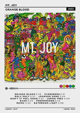 Mt. Joy Orange Blood