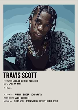 Travis Scott Minimalist Portrait Poster