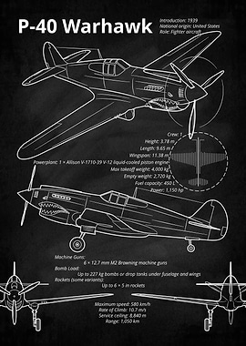 P-40 Warhawk Blueprint