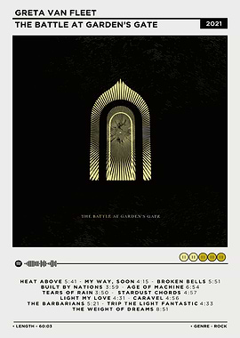 Greta Van Fleet Album