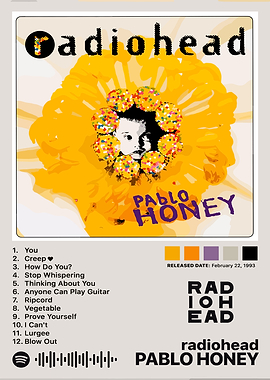 Radiohead - Pablo Honey Album Cover