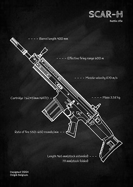 SCAR-H Battle Rifle Blueprint