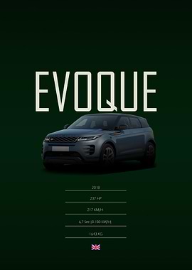 2018 Land Rover Range Rover Evoque