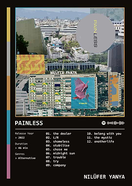 PAINLESS (2022) by Nilüfer Yanya