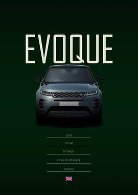 2018 Land Rover Range Rover Evoque